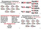 Опорные по русскому языку для начальной школы-56шт