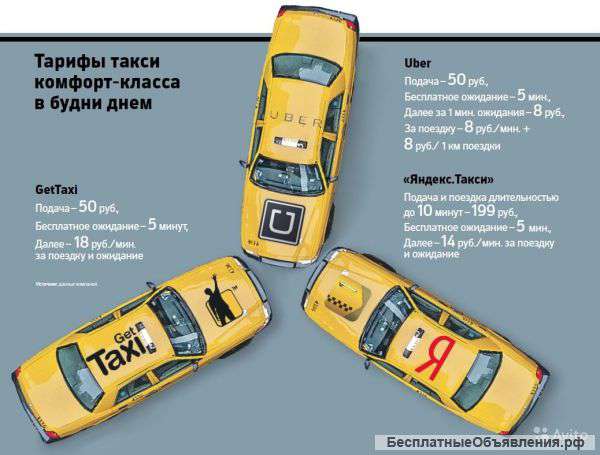 Примем водителей