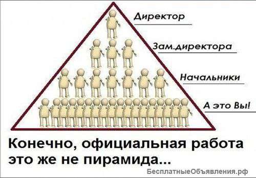 Нужен Бизнес-партнер