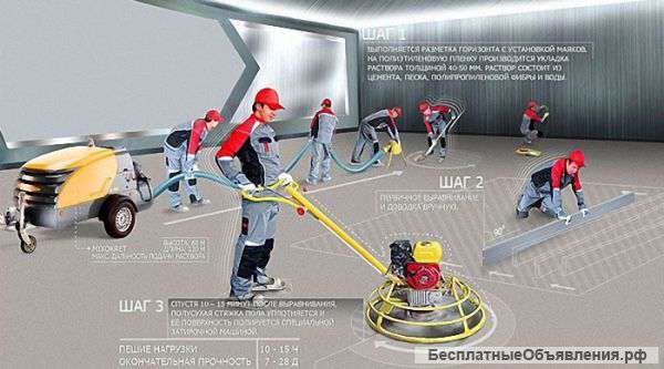 Полусухая механическая стяжка полов и штукатурка стен