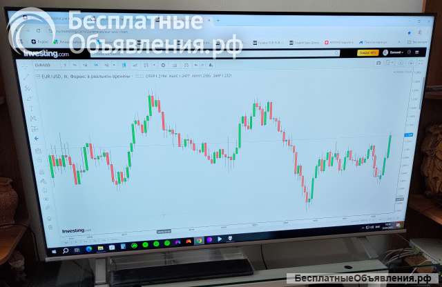 Телевизор Toshiba 65C450KE на запчасти