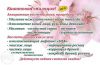 Элос эпиляция,элос омоложение,чистки лица,пилинги,маски.Акционные цены