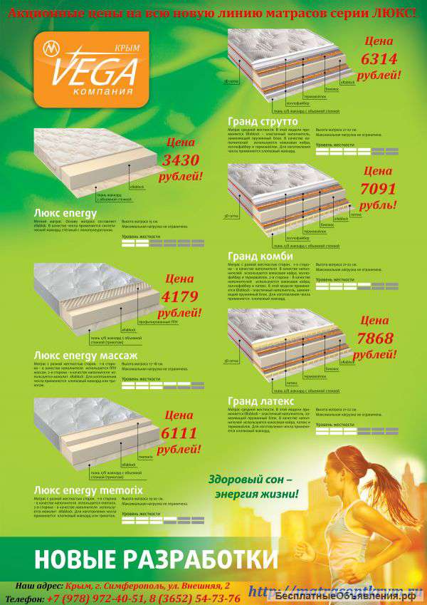 Новые беспружинные матрасы ЛЮКС Energy и Гранды со склада в Симферополе