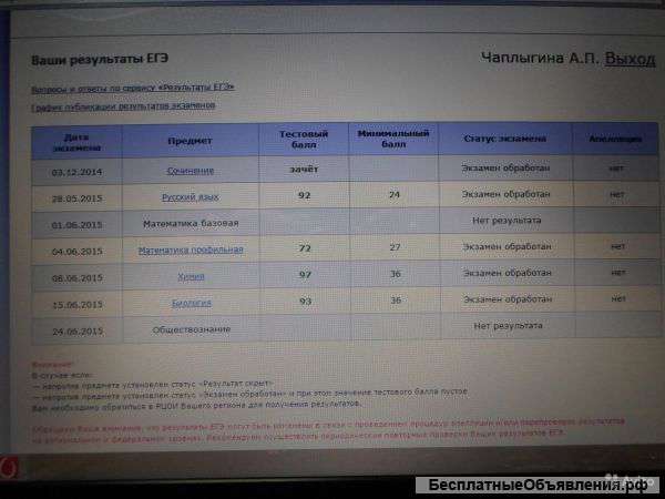 Репетиторство по химии