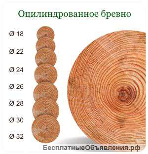 Строительство домов из бруса и бревна. Ипотека