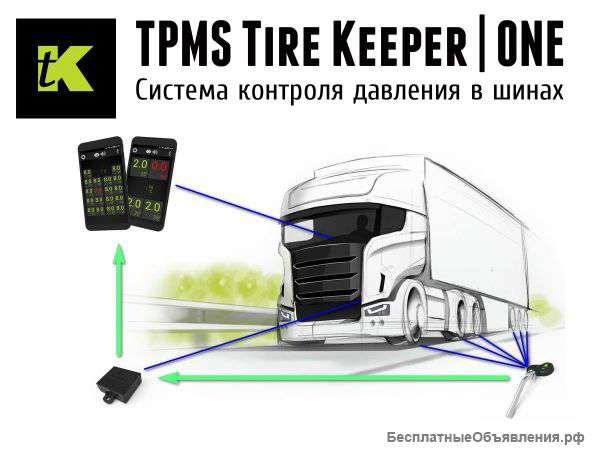 Система контроля давления в шинах TPMS Tire Keeper