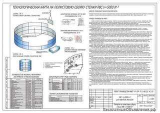 Разработаем: Проекты производства работ