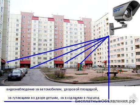 Установка видеонаблюдения профессионалами