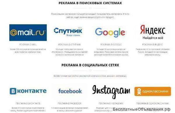 Услуги по рекламе в интернете