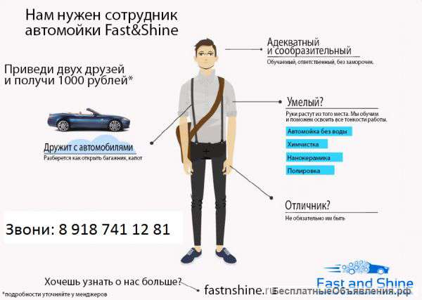 Мойщики на автомойку без воды