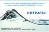 Полоски «Нитраты»