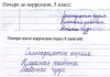 Плохой почерк можно исправить
