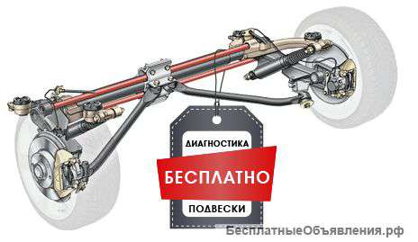 Автосервис и автозапчасти