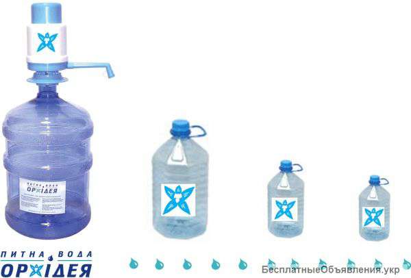 Доставка воды