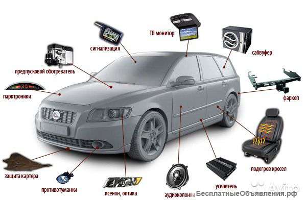 Круглосуточный вызов автоэлектрика