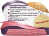 Приглашаем на обучение "Курсы маникюра и педикюра"