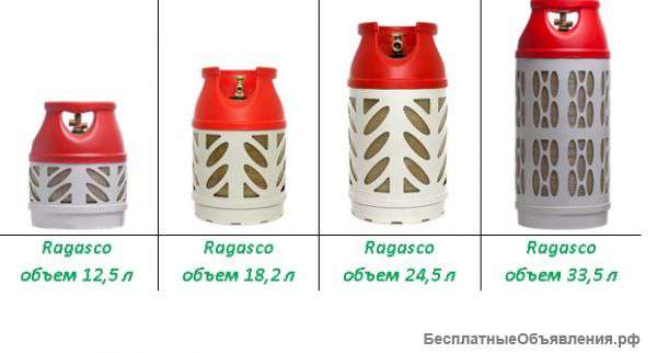 Композитно-полимерные баллоны для пропана RAGASCO