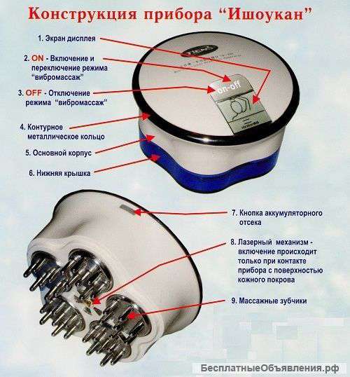 Акупунктурный электромассажёр «Ишоукан» для ухода за головой (модель TQ-Z06)
