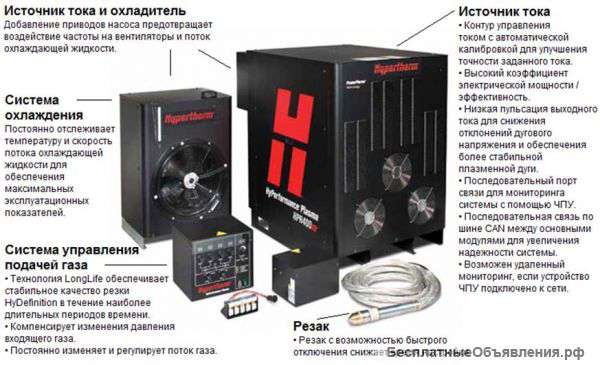 Сервисное обслуживание, расходники аппарата плазменной резки Hypertherm