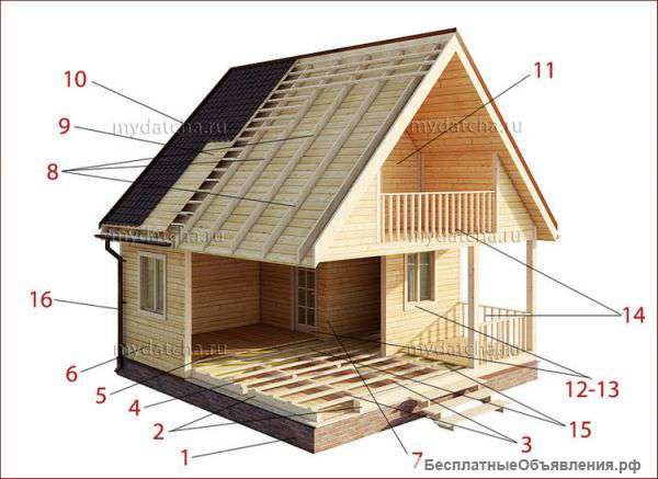 Требуется плотник- отделочник по дереву