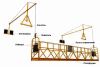 Фасадный подъемник (люлька) ZLP-630