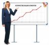 Реклама вашего сайта с минимальным бюджетом