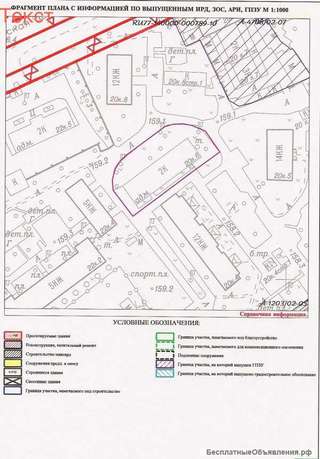 Земельный участок под застройку в Москве