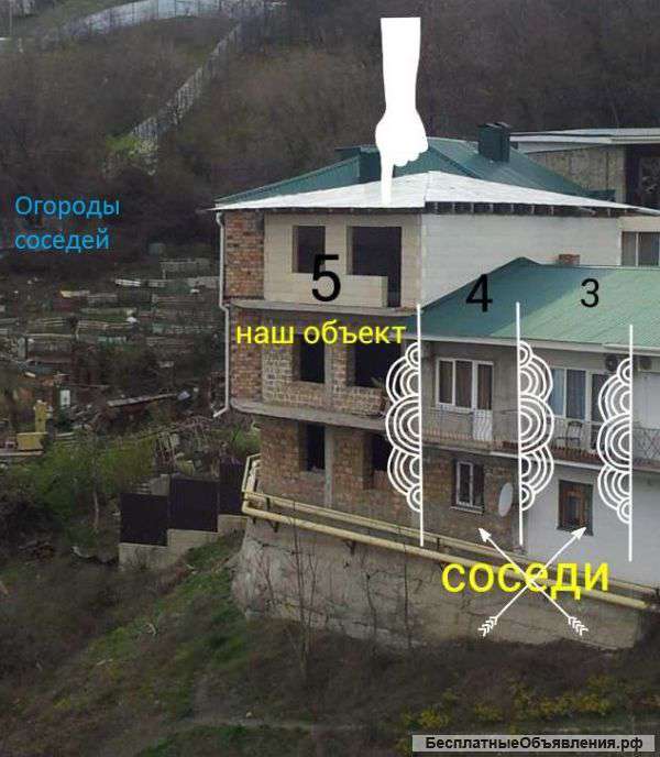 Дом в Ялте.Обмен