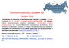 Экспертиза товаров