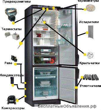 Ремонт холодильников любого типа