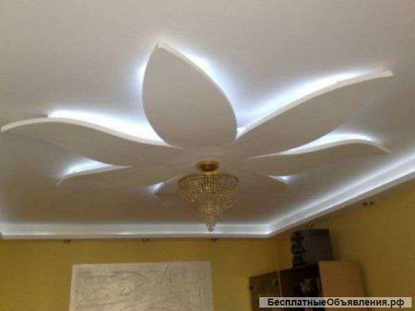 Профессиональный ремонт помещений