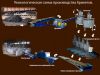 Комплекс брикетирования угольной пыли, торфа