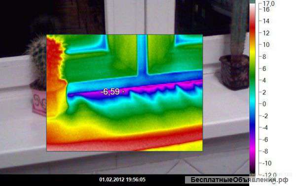 Тепловизионное обследование в Подммосковье