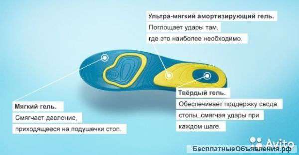 Стельки Шоль