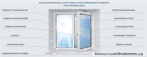 Ремонт пластиковых окон в Новосибирске
