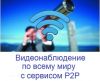 WiFi видеокамеры с сервисом p2p