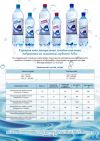 Минеральная вода Gorki, сладкие газированные напитки, питьевая вода