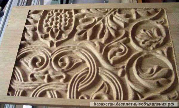 Услуги мультикама