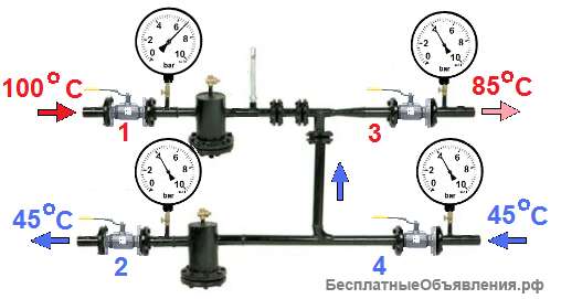 Промывка и опрессовка систем отопления, Кострома