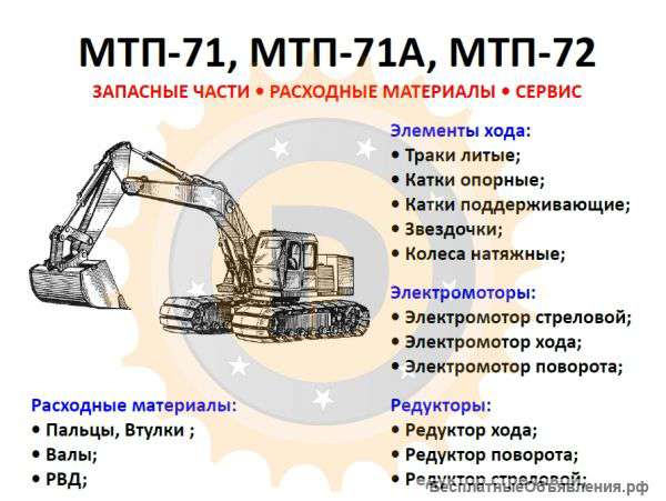 Запчасти МТП-71 Кранэкс EU-421 EU-422