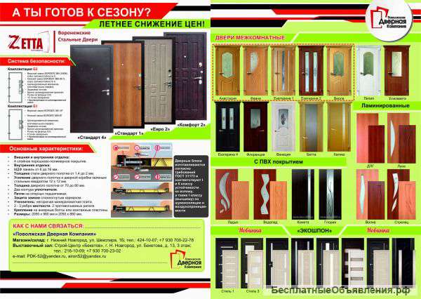 Двери межкомнатные