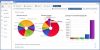 Разработка ERP систем под WEB для малого и среднего бизнеса
