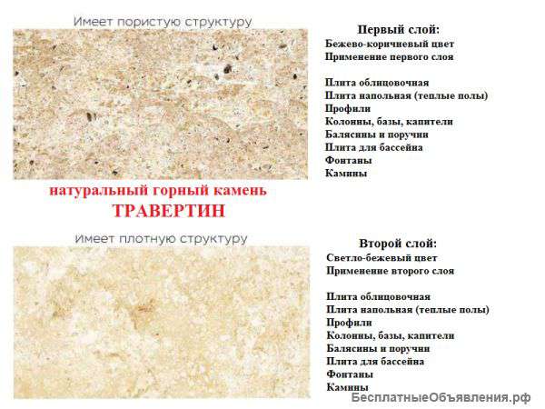 Фасадно-облицовочная плитка