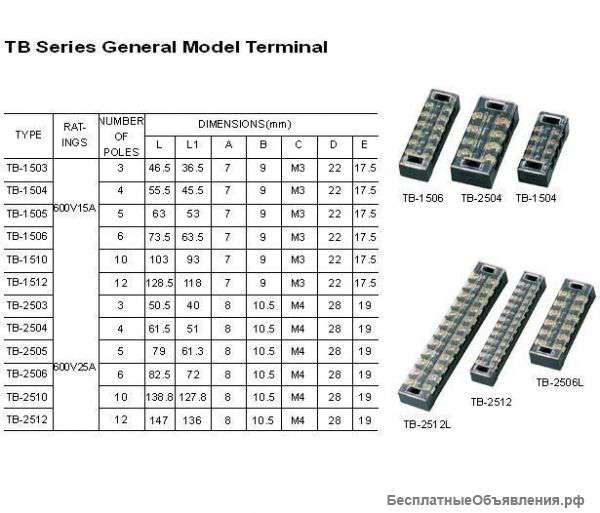 Блок зажимов ТВ ТВС ТС ЗКВК дешево