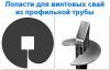 Винтовые лопасти для профильной трубы 50х50, 60х60, 80х80, 100х100