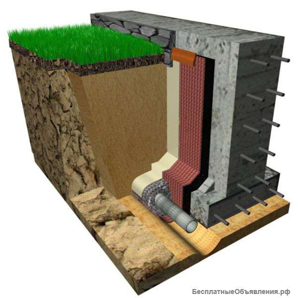 Гидроизоляция