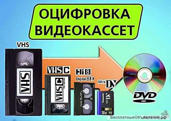 Оцифровка любых видеокассет Качественно Быстро