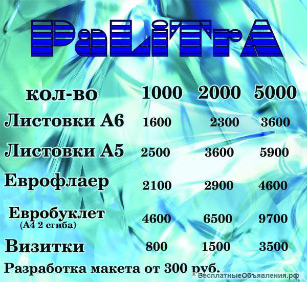 Визитки,баннера, листовки