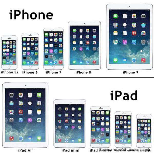 Ремонт техники apple Чебоксары