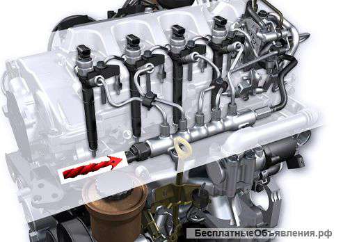 Диагностика и ремонт форсунок Common Rail